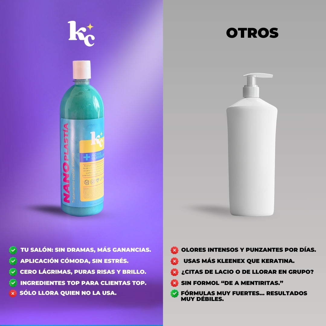 Keratina Nano - Alisado Total