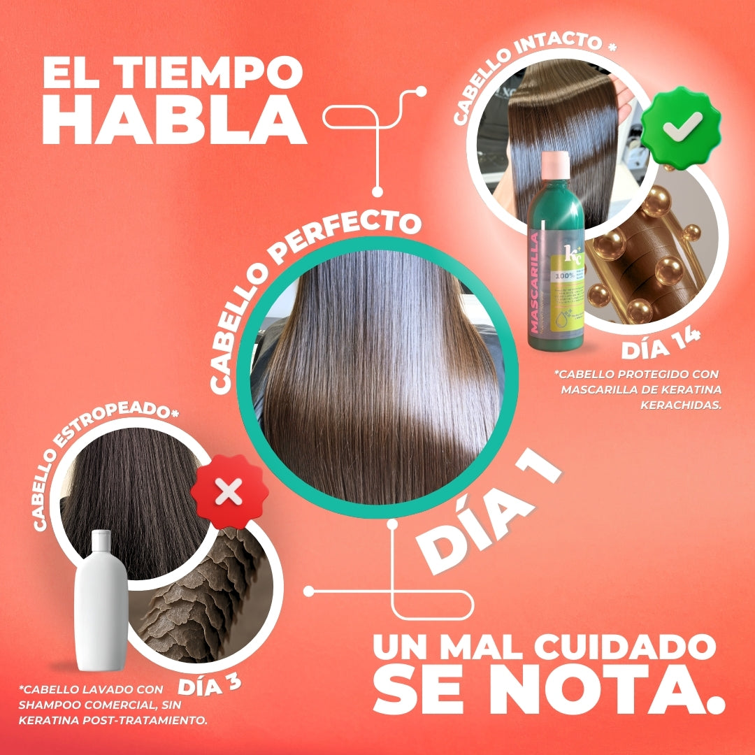 Mascarilla KeraMax - Regeneración Extrema