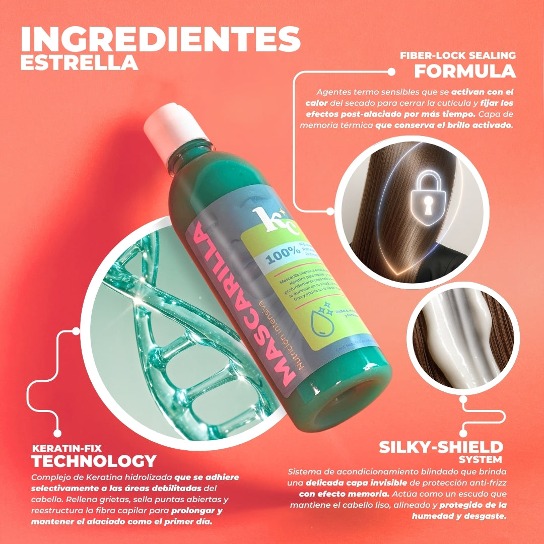 Mascarilla KeraMax - Regeneración Extrema