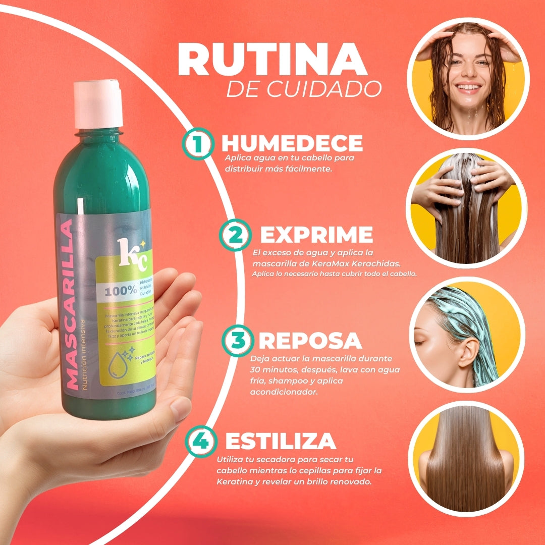 Mascarilla KeraMax - Regeneración Extrema